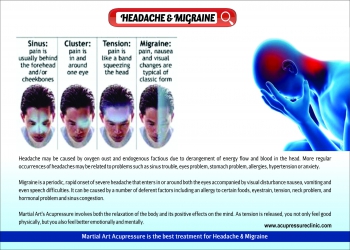 MIGRAINE & HEADACHE
